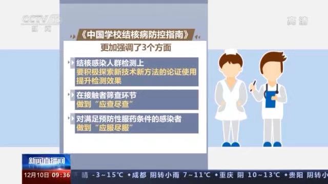 央視新聞：學校結核病防控怎么做？這項體檢結果將納入學生健康檔案！